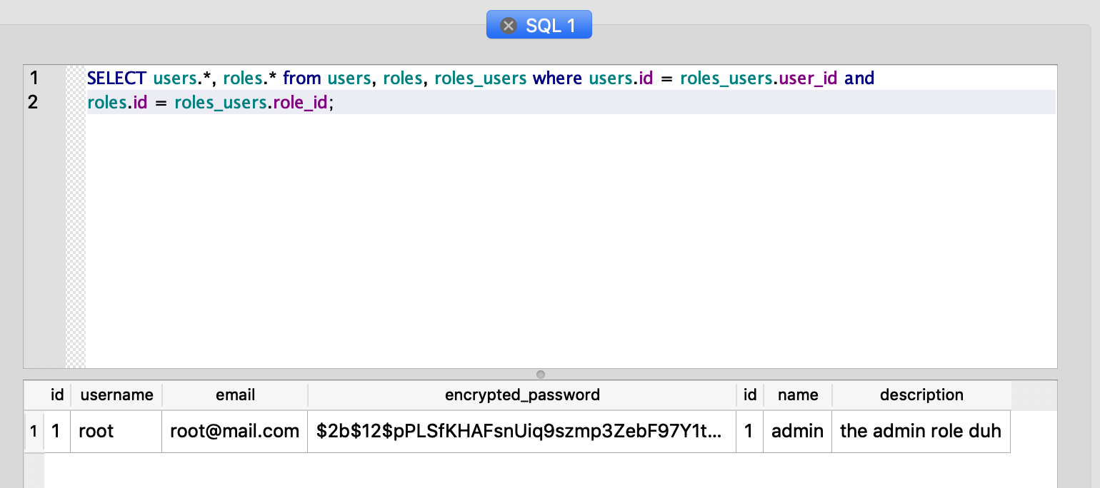 v6 sqlite admin check