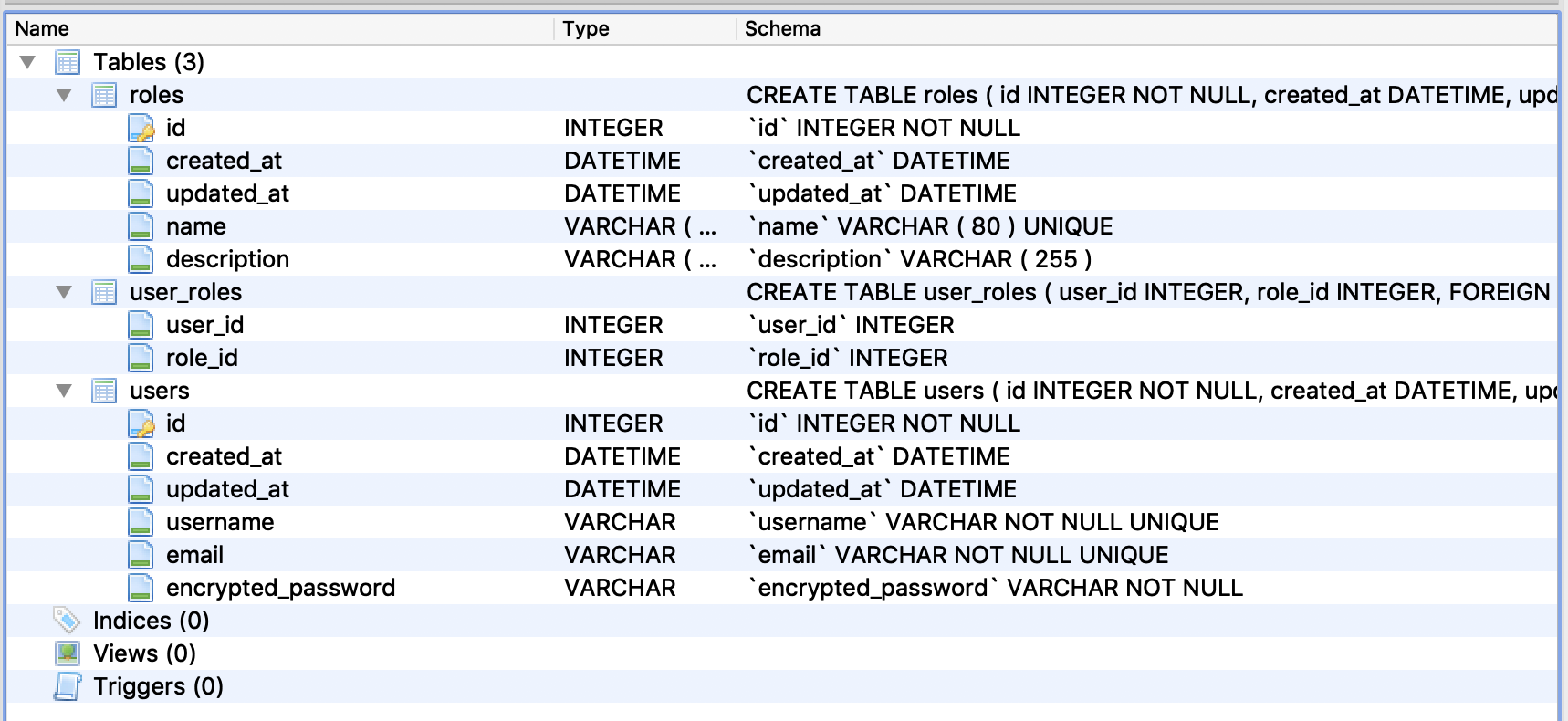 v6 sqlite check